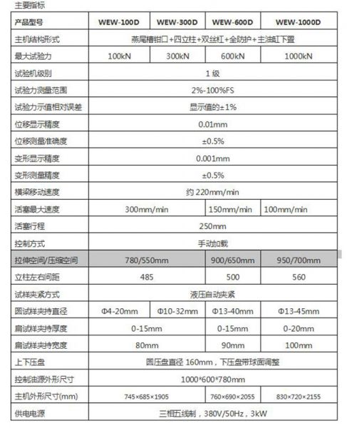 100kN微機屏（píng）顯液壓萬能試驗（yàn）機
